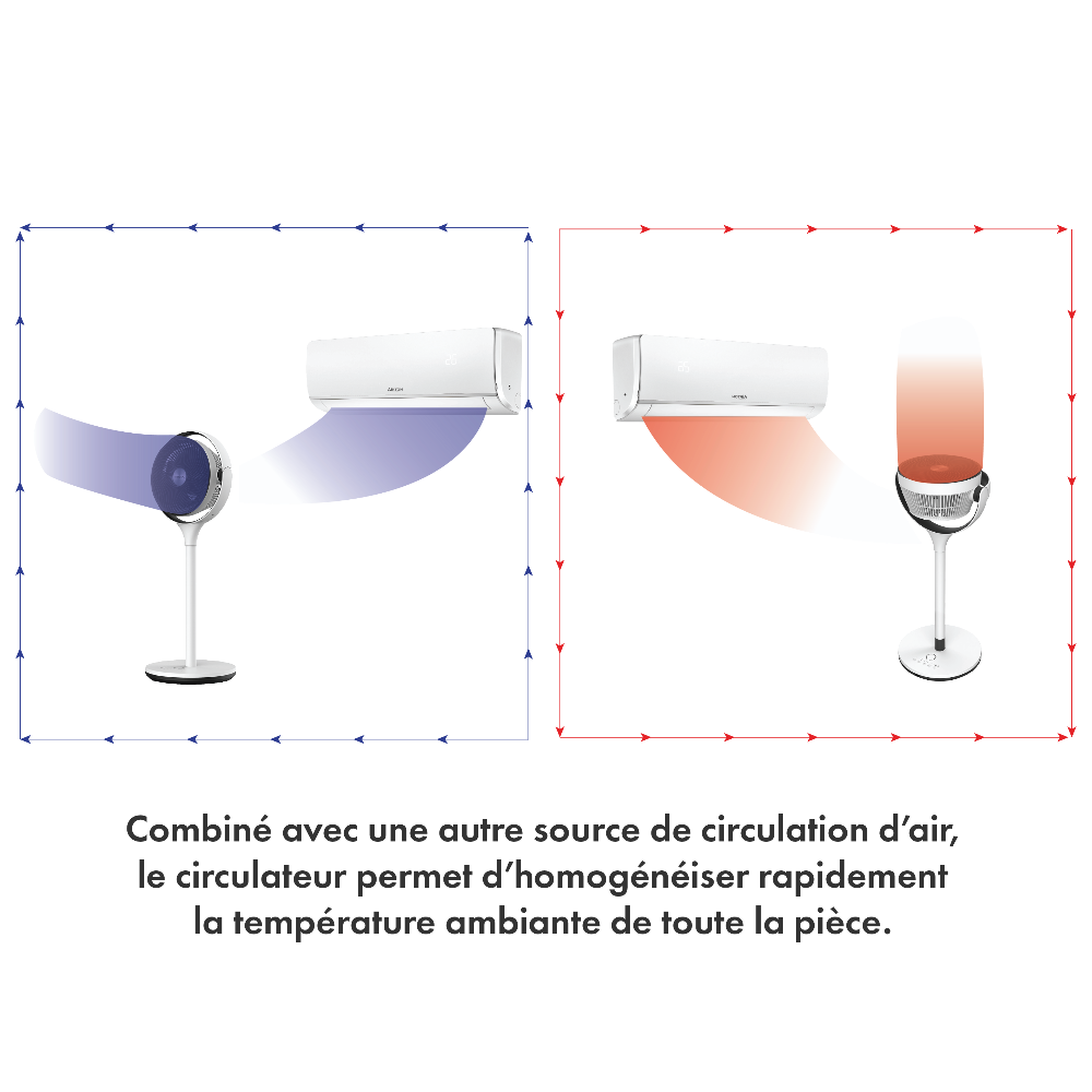 circulateur d'air pour climatisation airton (4468762312747)
